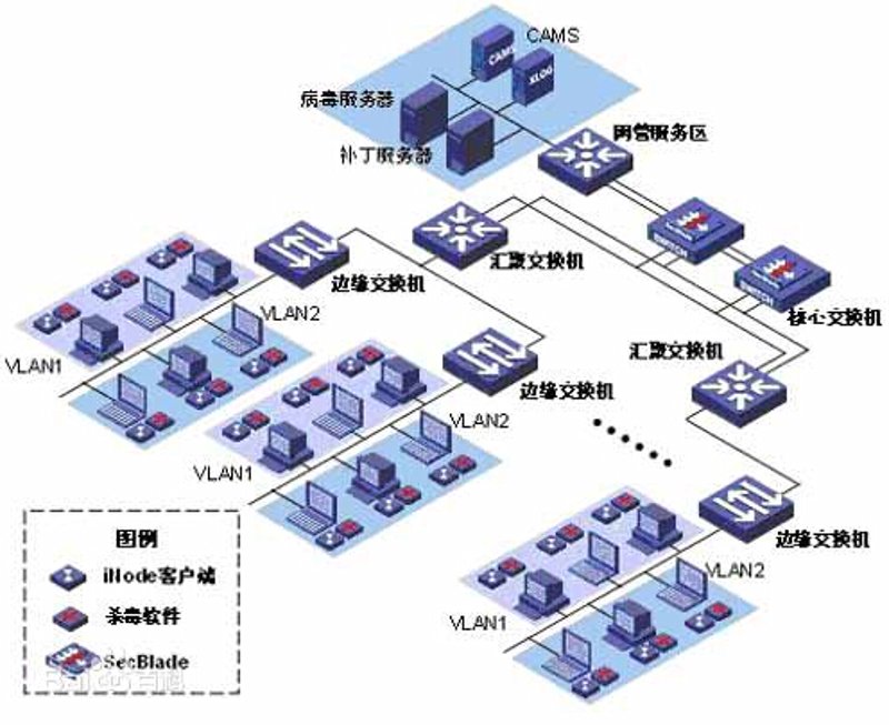IT服务股票:趋势与投资指南