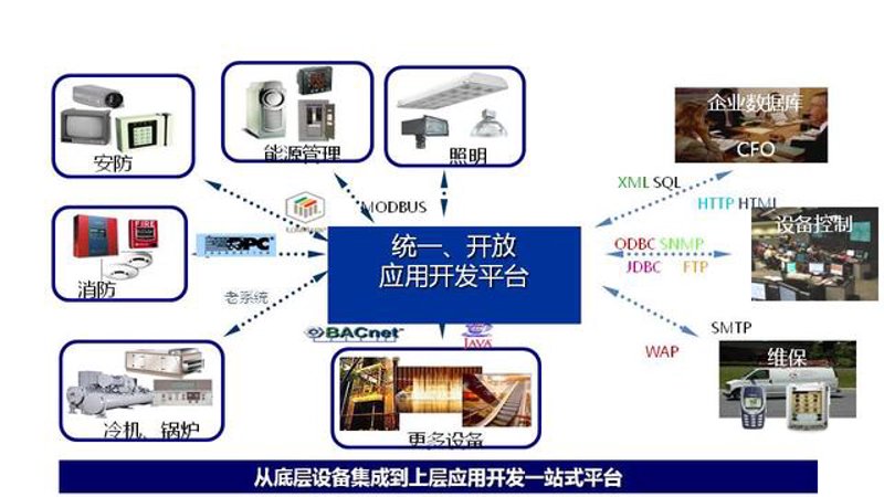 IT服务股票:抓住技术变革的机遇
